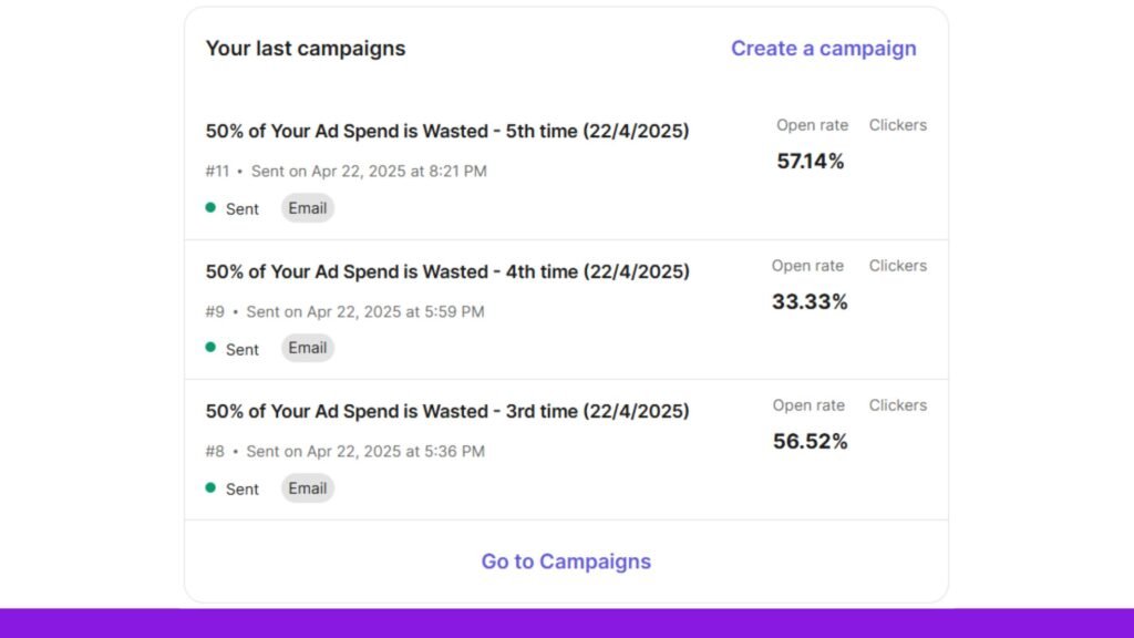 Email Marketing B2B Lead Generation,